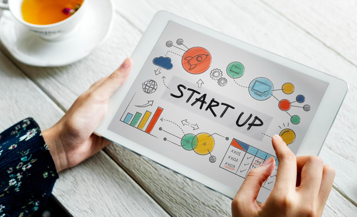 Startup business concept displayed on a tablet, featuring graphs and charts to illustrate growth and innovation.